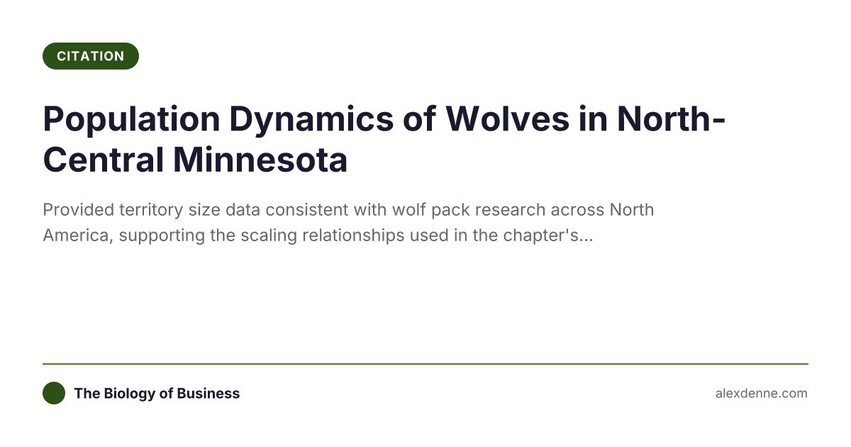 Population Dynamics of Wolves in... | Alex Denne