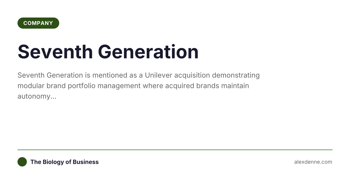 Seventh Generation Business Strategy | Alex Denne