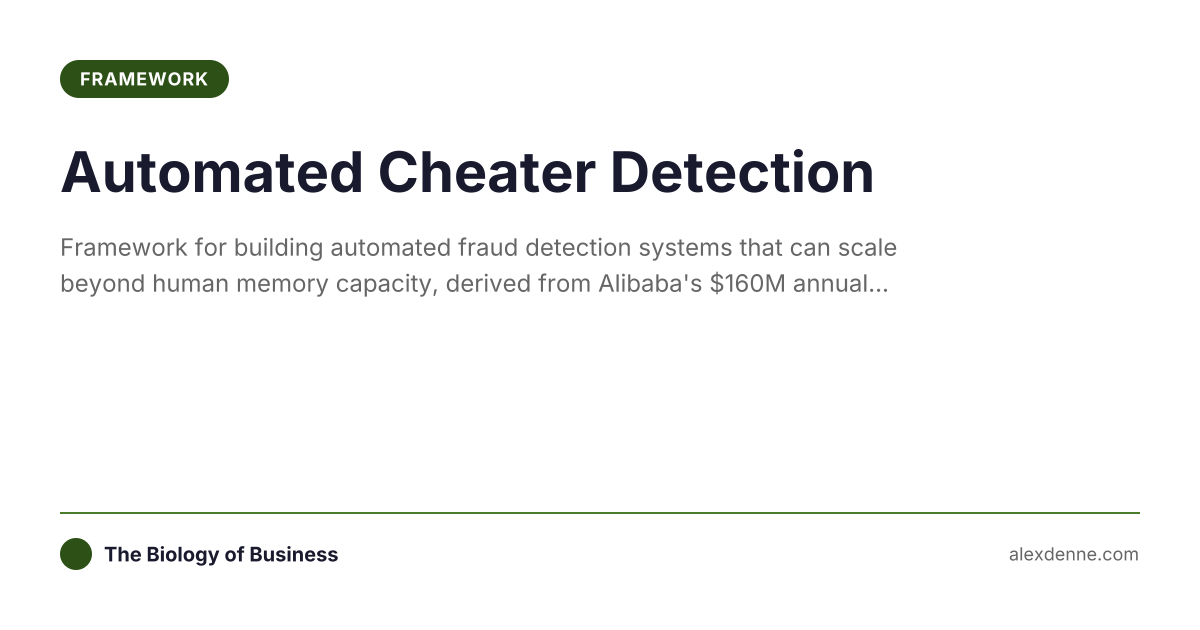 Automated Cheater Detection | The Biology of Business