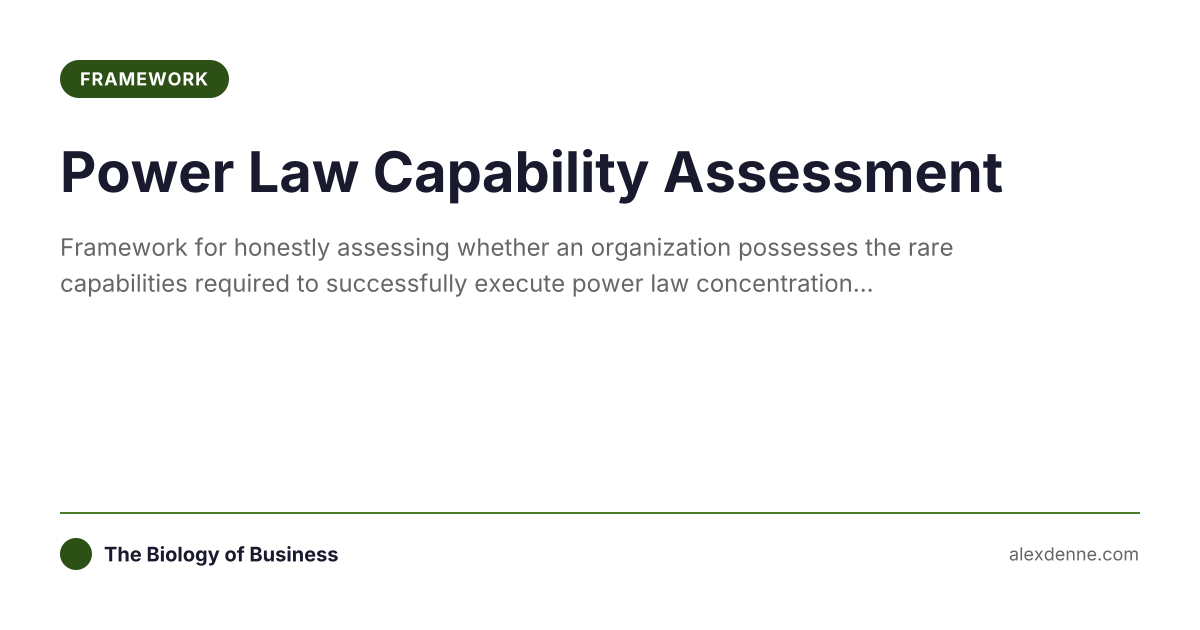 Capability Normal Law Power Law Capability Assessment | The Biology of Business