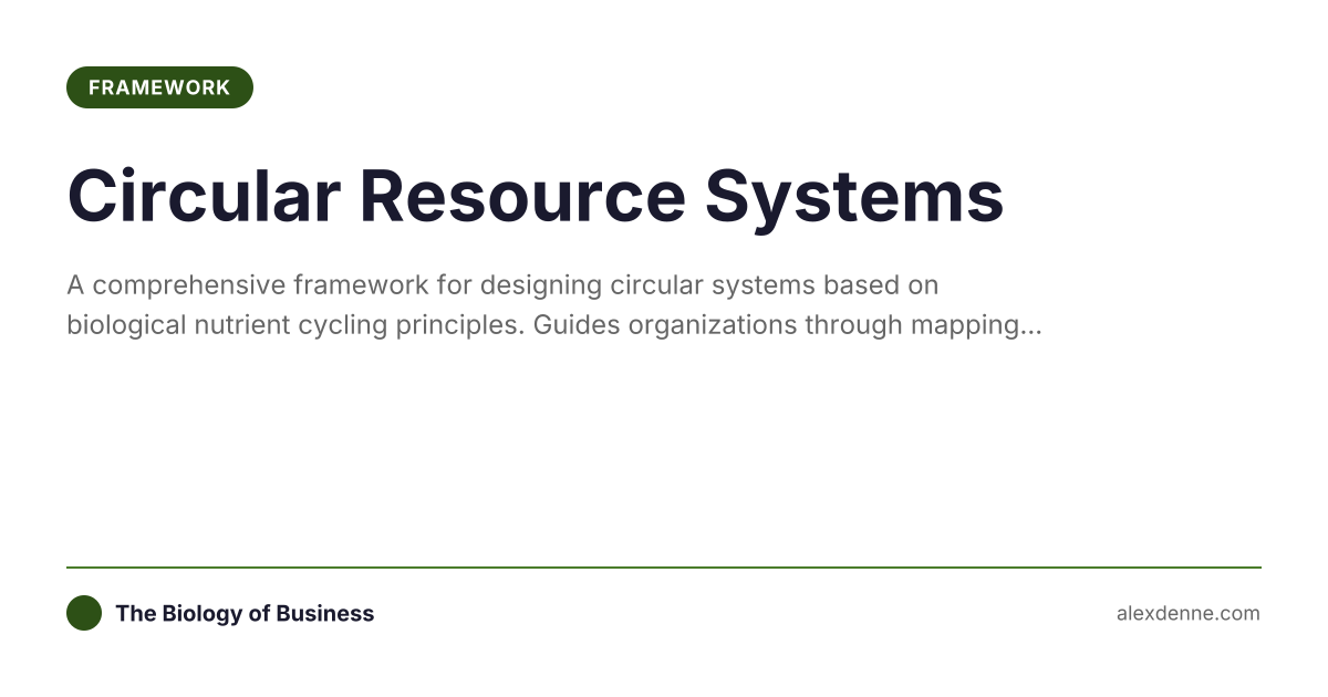 Circular Resource Systems | The Biology of Business