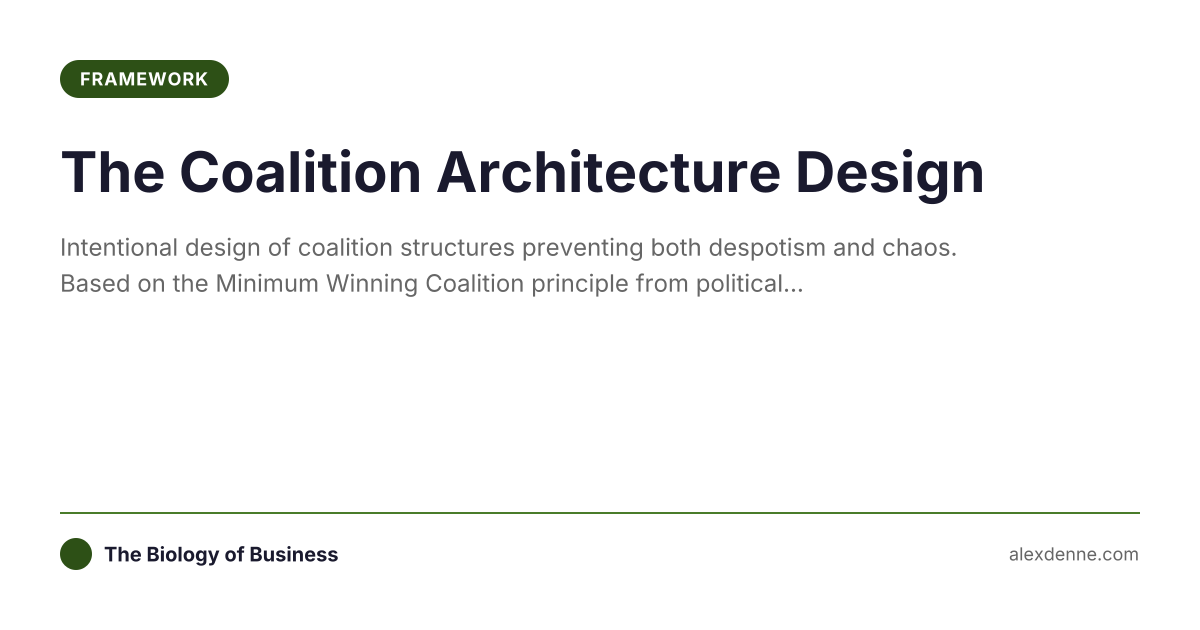 The Coalition Architecture Design | The Biology of Business