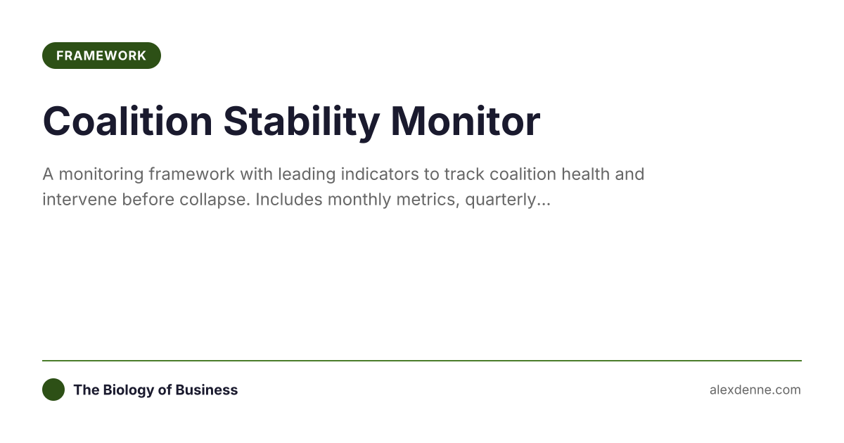 Coalition Stability Monitor | The Biology of Business