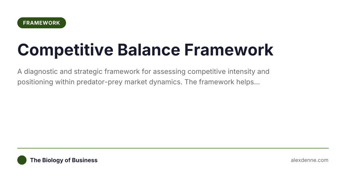 Competitive Balance Framework | The Biology of Business