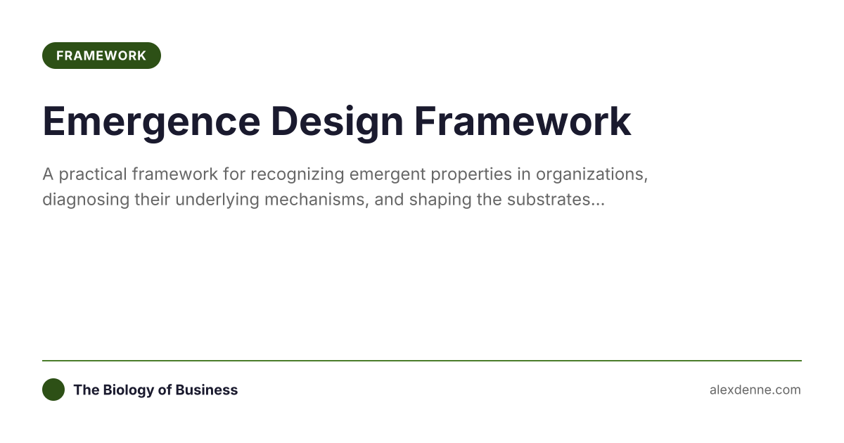 Emergence Design Framework | The Biology of Business