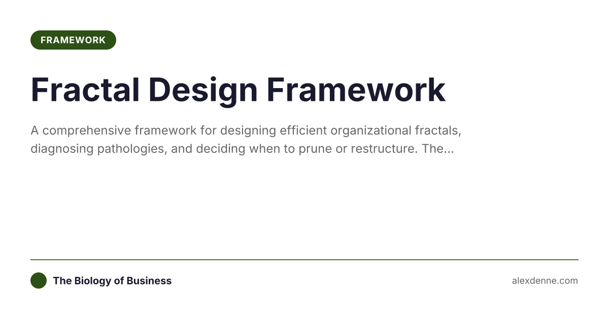 Fractal Design Framework | The Biology of Business