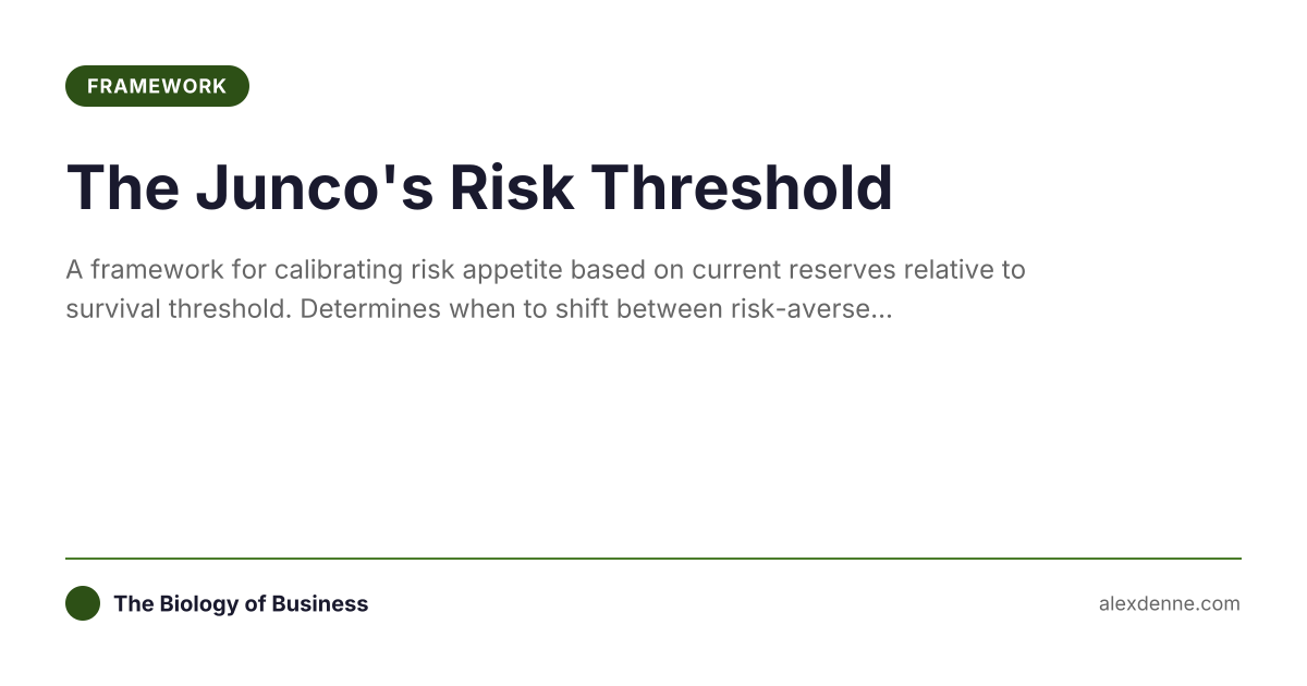 The Junco's Risk Threshold | The Biology of Business