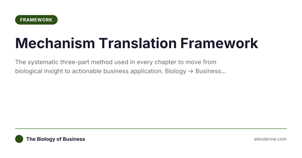 Translation Framework Mechanism Translation Framework | The Biology of Business