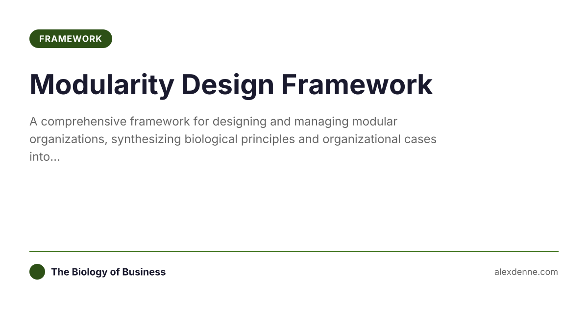 Modularity Design Framework | The Biology of Business