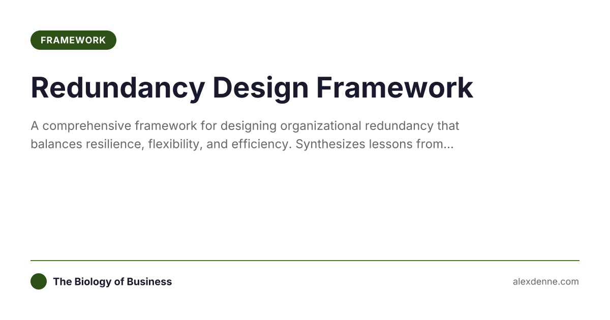 Redundancy Design Framework | The Biology of Business