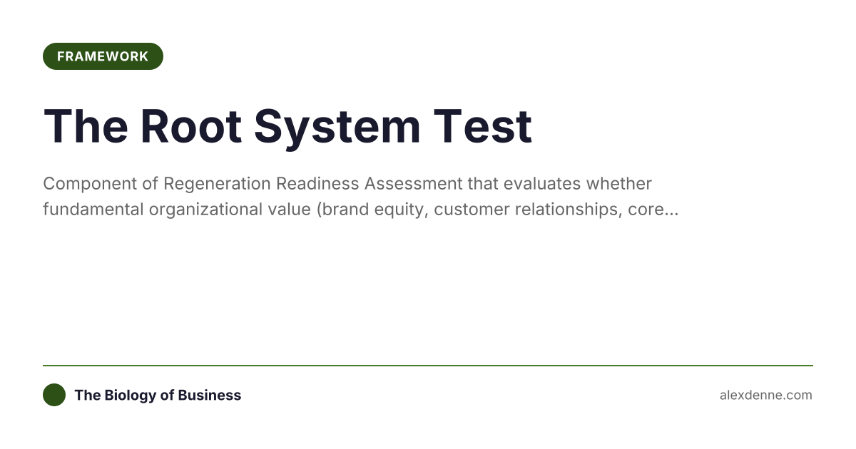 The Root System Test | The Biology of Business