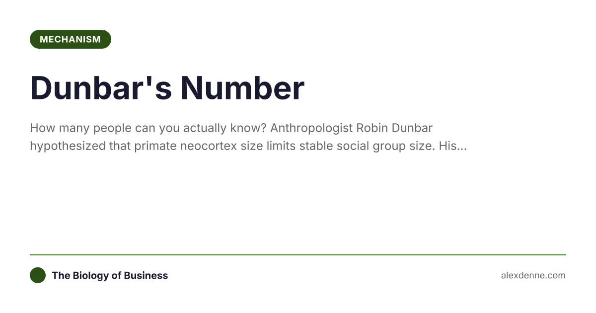 Dunba Number Dunbar's Number (Mechanism) | The Biology of Business