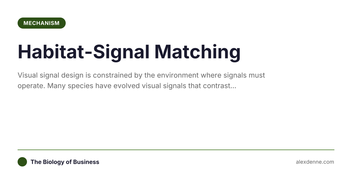 Habitat-Signal Matching... | The Biology of Business