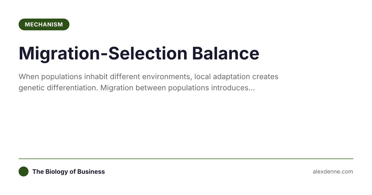 Migration-Selection Balance... | The Biology of Business
