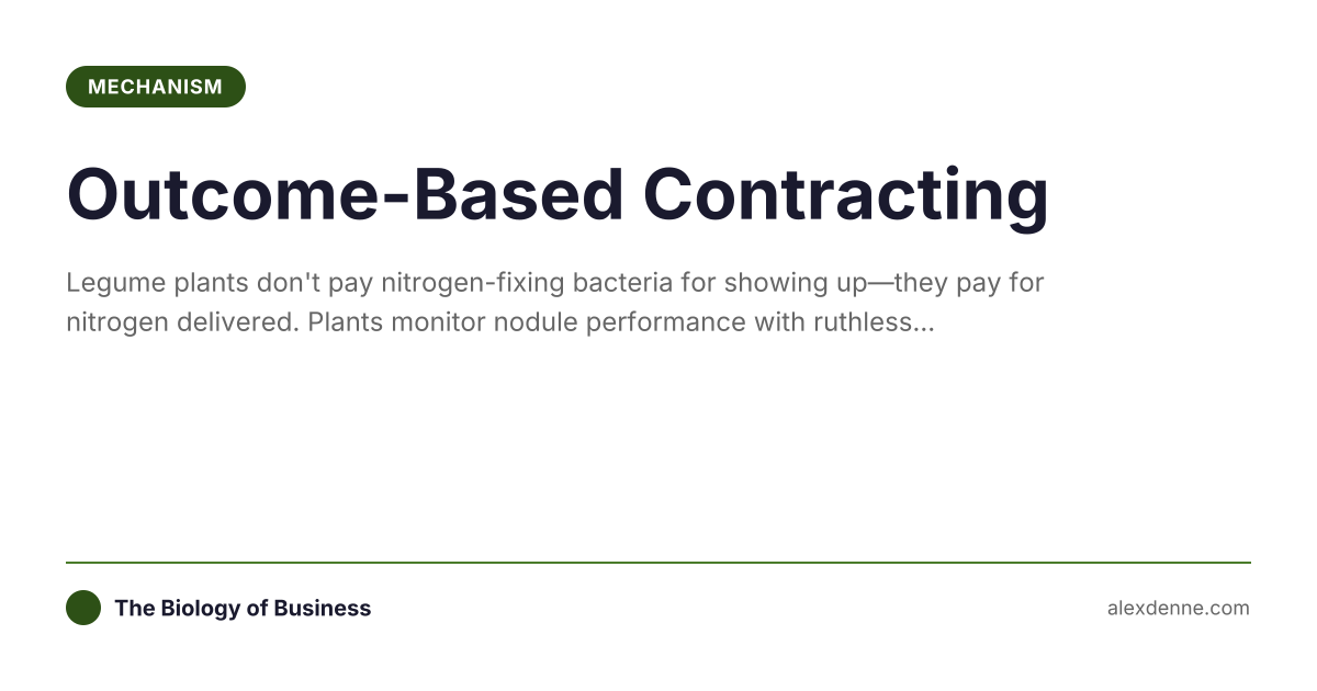 Outcome-Based Contracting... | The Biology of Business