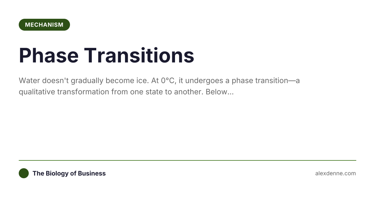 Phase Transitions (Mechanism) | The Biology of Business